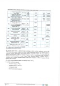3. Izvješće o stanju u prostoruOpćine Čavle 2013.-2016._Part6