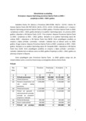 Obrazloženje uz III. izmjene i dopune Proračuna za 2020. godinu