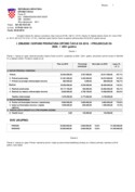 1-I. Izmjene proračuna 2019 - Opći dio