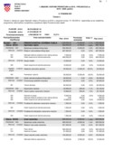 I. Izmjene i dopune proračuna Općine Čavle za 2018. – posebni dio