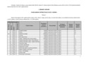 I.-IZMJENE-I-DOPUNE-PLANA-NABAVE-OPĆINE-ČAVLE-ZA-2017