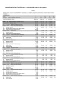 Prijedlog proračuna - 2017-2019-posebni-3raz