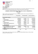 II. Izmjene i dopune Proračuna Općine Čavle za 2015. i projekcije za 2016. i 2017. godinu – OPĆI DIO