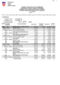 I. Izmjene i dopune Odluke o privremenom financiranju poslova, funkcija i programa općinskih tijela i drugih proračunskih korisnika - 01.01.-31.03.2014.g. POSEBNI DIO (SN PGŽ 04:14)