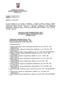 03 Pravovaljana kandidaciska lista PGS-HSS