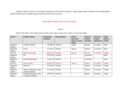 Plan javne nabave 2012