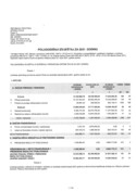 Polugodišnji izvještaj 2021 obj