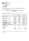 I. izmjene i dopune Proračuna općine Čavle za 2022. i projekcija za 2023. i 2024.godinu - Opći dio 3. razina