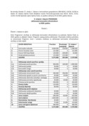 10 Održavanje kom infr 2020 ispr