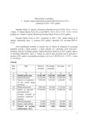 Obrazloženje I. izmjene PRO.2019