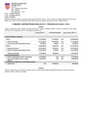 I.Izmjene i dopune Proračuna za 2017.-2019. – Opći dio