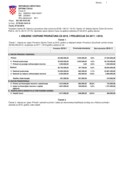 I. izmjene i dopune proračuna Općine Čavle za 2016. i projekcije za 2017. i 2018. godinu – OPĆI DIO