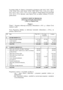 I. IZMJENE I DOPUNE PROGRAMA održavanja komunalne infrastrukture u 2016. g. u Općini Čavle
