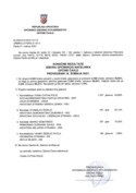 KONACNI-REZULTATI-OPCINSKI-NACELNIK
