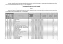 Plan nabave općine Čavle za 2017