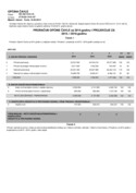 Proračun općine Čavle za 2014 godinu i projekcije za 2015 i 2016 godinu