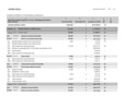 2015-5 Dio programski