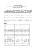 Obrazloženje I. izmj. i dop. pro. 2023.