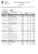 I.Izmjene i dopune Proračuna za 2017.-2019. – Posebni dio