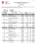 II. Izmjene i dopune Proračuna Općine Čavle za 2015. i projekcije za 2016. i 2017. godinu – POSEBNI DIO