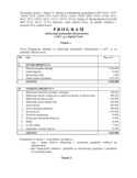 Program održavanja komunalne infrastrukture za 2017.g.