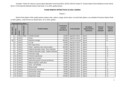 Plan nabave Općine Čavle za 2016. godinu
