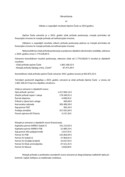 Odluka rezultat - 2023 Općina Čavle