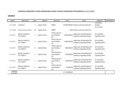 Evidencija vrijednosnica 2017