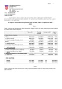 II. izmj i dop pro 2022 obj