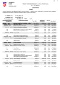 I. izmjene i dopune proračuna Općine Čavle za 2016. i projekcije za 2017. i 2018. godinu – POSEBNI DIO