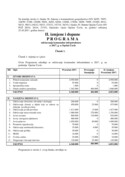 2.2. Održavanje 2017