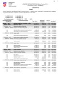 Izmjene i dopune Proračuna Općine Čavle za 2014 - Posebni