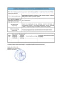 Izvješće sa provedenog savjetovanja
