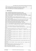 3. Izvješće o stanju u prostoruOpćine Čavle 2013.-2016._Part7