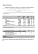 Proračun Općine Čavle 2018.-2020.- Opći dio 1