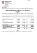 II. Izmjene i dopune Proračun Općine Čavle za 2017. – Opći dio