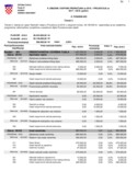 II. Izmjene i dopune Proračuna Općine Čavle za 2016. i projekcije za 2017. i 2018.godinu – posebni dio