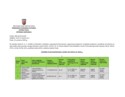 Godišnji plan raspisivanja natječaja 2026.