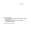 06 Izvješće o ostvarenju Programa održavanja i gradnje objekata i uređaja komunalne infrastrukture za 2017