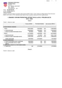 I. Izmjene i dopune Proračuna Općine Čavle za 2018. – opći dio