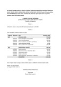 I. Izmjene - javne 2019 soccijalna i zdravstva godinu