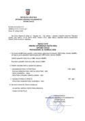Rezultati izbora općinskog načelnika Općine Čavle provedenih 18. svibnja 2025.g