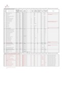 Predložak Plana Nabave 2021. godinu (PDF)