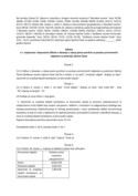 Prijedlog Odluke o I. izmjenama i dopunama Odluke o davanju u zakupu javne površine za postavu privremenih objekata na području Općine Čavle 