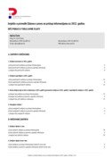 Godišnje izvješće 2022. godina