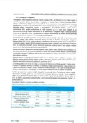 3. Izvješće o stanju u prostoruOpćine Čavle 2013.-2016._Part5