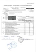 Financijski izvještaj na 31.12.2017. – Vijeće srpske nacionalne manjine