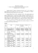 Obrazloženje I.izmj.i dop. pro 2020 vijeće