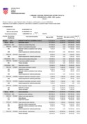 1-I. Izmjene Proračuna 2019 - Posebni dio