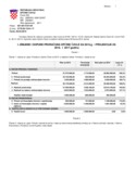 I. Izmjene i dopune Proračuna Općine Čavle za 2015. i projekcije za 2016. i 2017. – OPĆI DIO